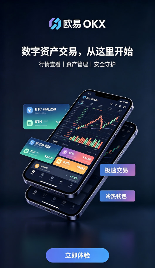 下载欧交易所APP操作答疑